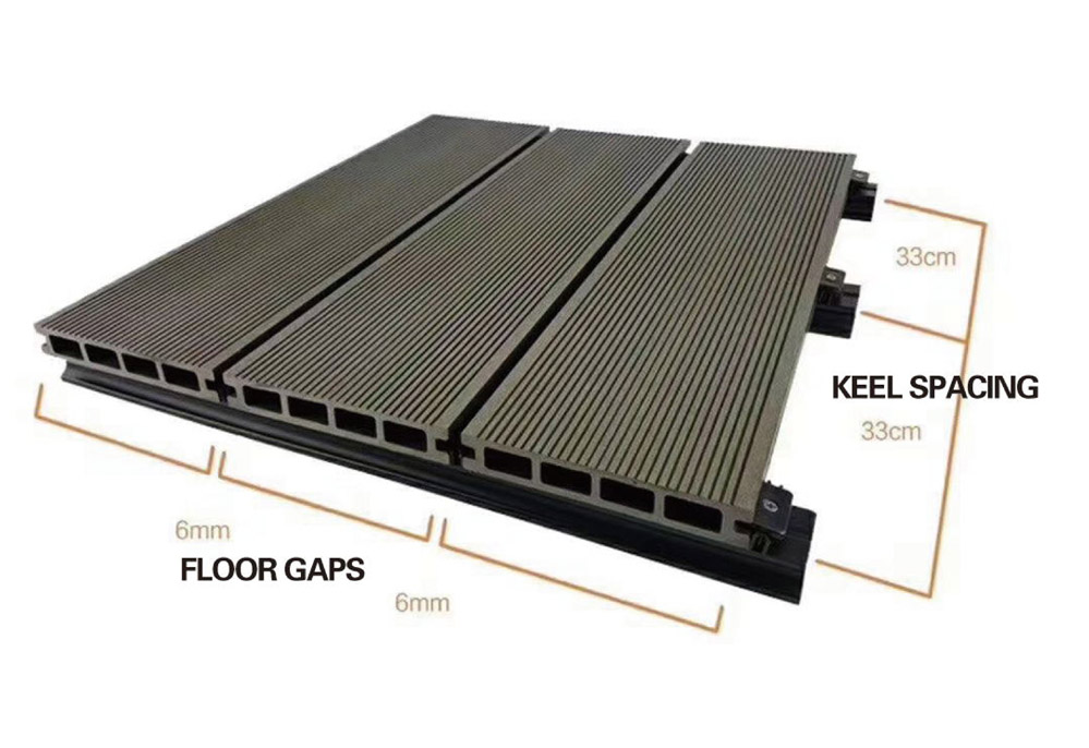 Flooring - Outdoor